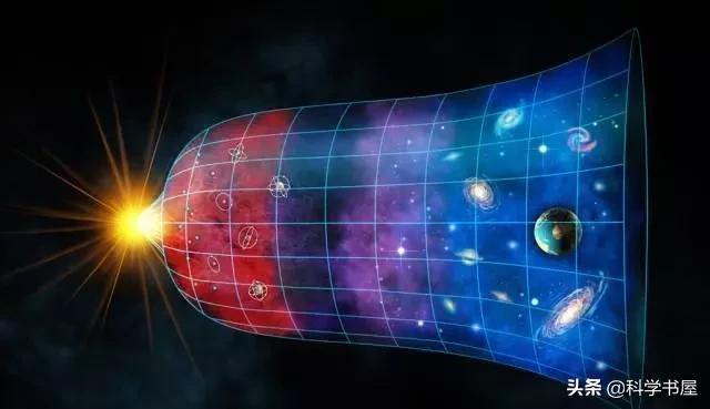 宇宙真的起源于奇点大爆炸吗？答案可能远比想象的要复杂